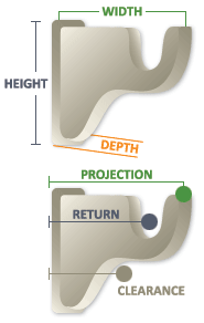 Scroll Bracket Size Diagram